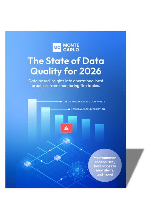 The State of Data Quality for 2026