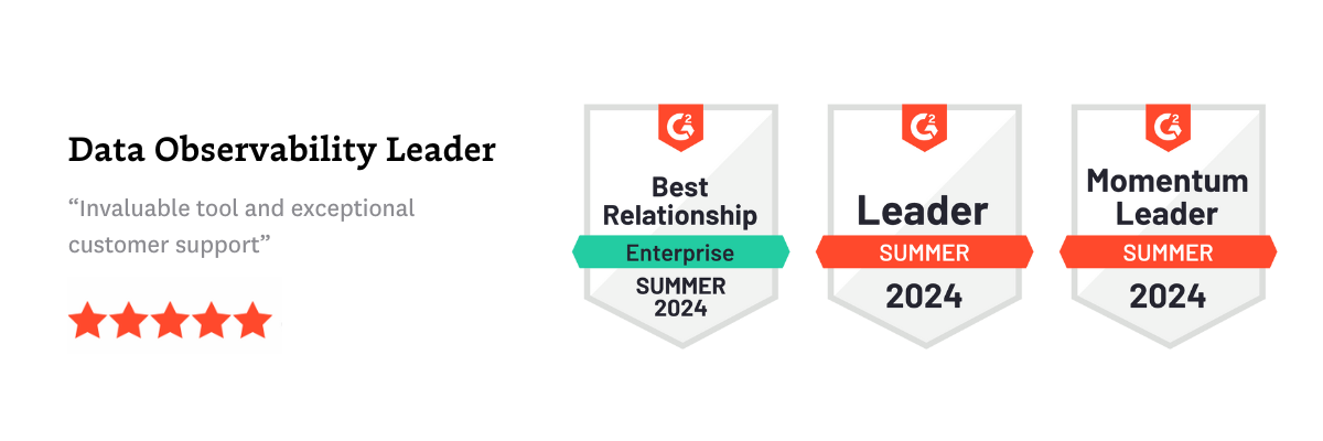 G2 Awards